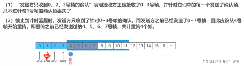 计算机网络数据链路层 配图 15