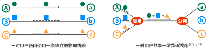 计算机网络数据链路层 配图 19