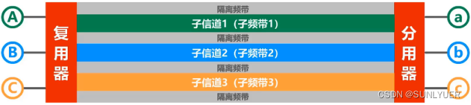 计算机网络数据链路层 配图 20