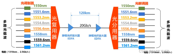 计算机网络数据链路层 配图 22