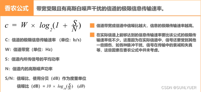 计算机网络物理层 配图 7